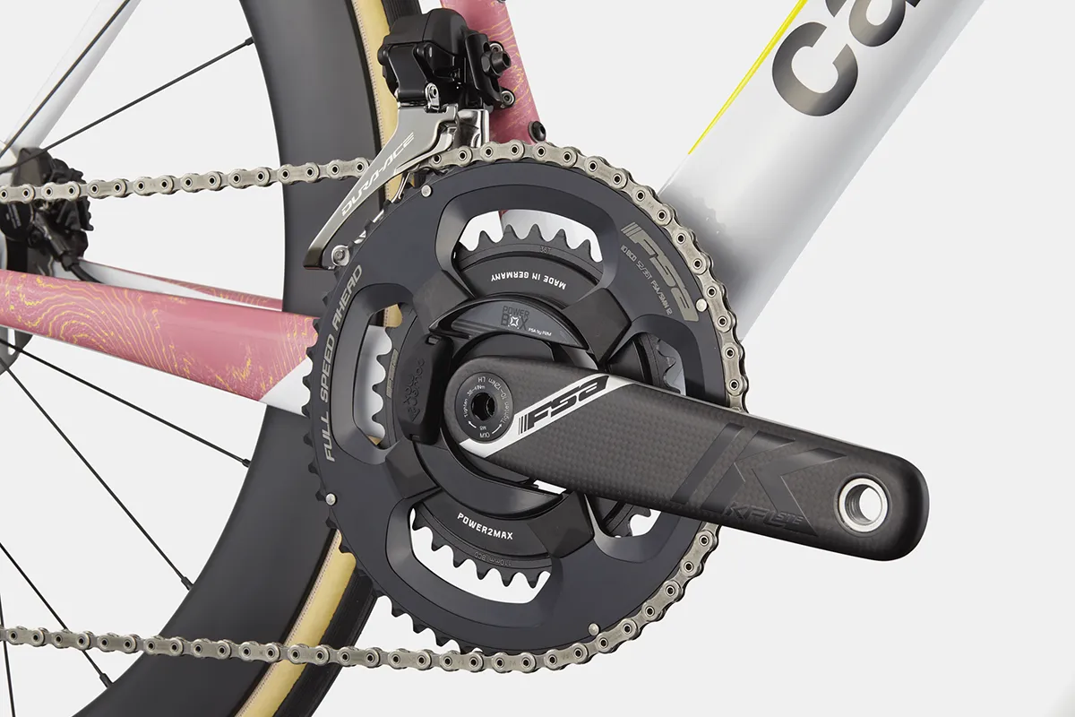 C24_C11074U_LAB71_SuperSix_EVO_Team_ERP_D2